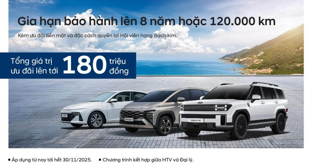 Mua Xe Hyundai – Nhận Trọn Ưu Đãi & An Tâm Dài Lâu
